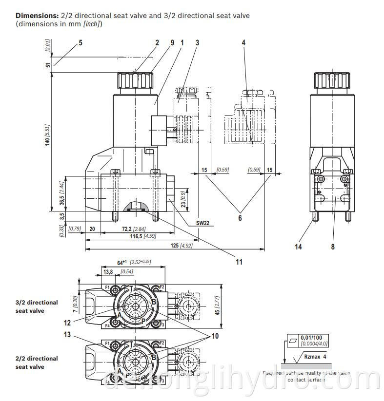 M-SEW6 Hydraulic Solenoid Ball Valves 12volt